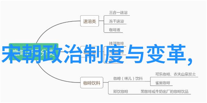 独占鳌头的由来